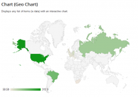 chart-geo-screenshot