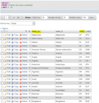 phpmyadmin-database-table-countries