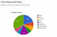 pie-chart-screenshot