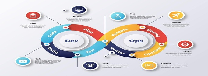 devops-developers-in-india devops-developers-in-india