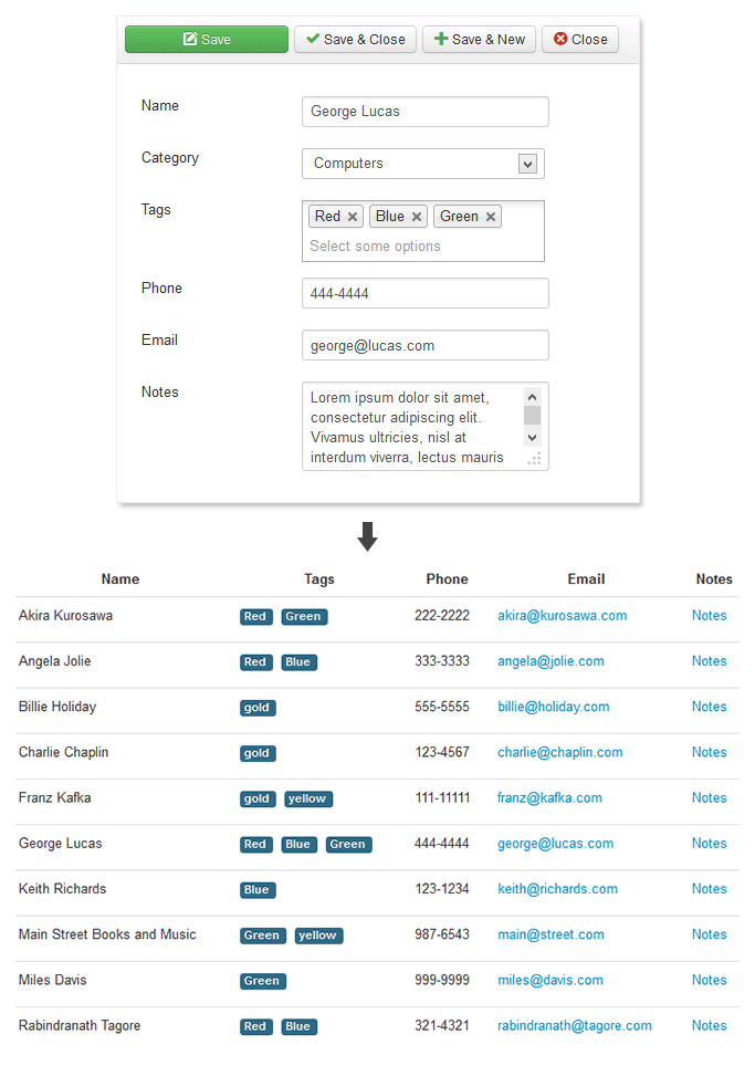 Joomla 3.1 Tags